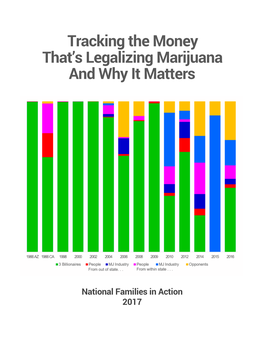 Tracking the Money That's Legalizing Marijuana And