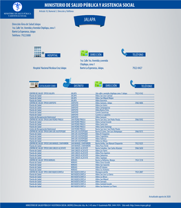 Ministerio De Salud Pública Y Asistencia Social Jalapa