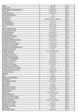 1973 18 and Life 19Th Nervous Breakdown 2 Hearts 2 Pina Coladas 20Th Century Boy 25 Or 6 to 4 4 Minutes 42Nd Street 76 Trombones