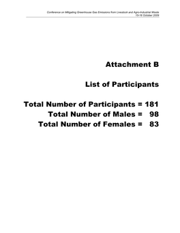 List of Participants