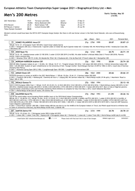 Men's 200 Metres