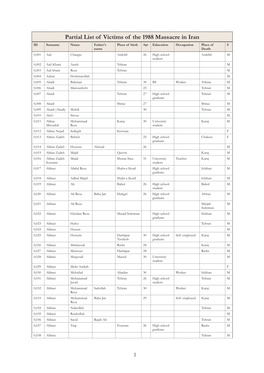 The Names of 5049 Massacred MEK Members and Supporters