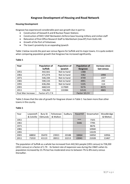 Kesgrave Development of Housing and Road Network