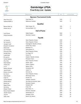 Final Field List