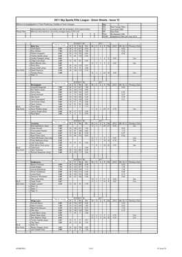 2011 Sky Sports Elite League - Green Sheets - Issue 15