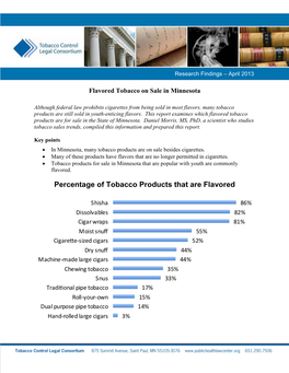 Percentage of Tobacco Products That Are Flavored