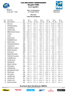 14Th FINA WORLD CHAMPIONSHIPS Shanghai (CHN) 16-31 July 2011