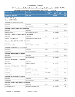 Government of Karnataka Provisional Habitation Wise Neighbourhood