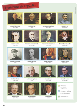 Presidentes Da República ALF4EM-LHP © Porto Editora