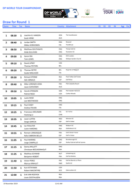 Draw for Round 1 Game Time Tee Name Country Attachment R1 R2 R3 R4 Agg Par