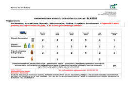 Harmonogram Odbioru Odpadów Z Gm. Błaszki W Okresie STYCZEŃ