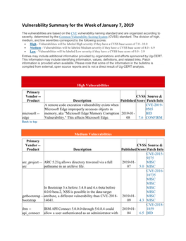 Vulnerability Summary for the Week of January 7, 2019.Pdf