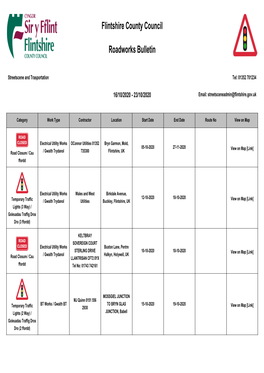 Flintshire County Council Roadworks Bulletin