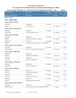 Government of Karnataka Revenue Village, Habitation Wise Aided And