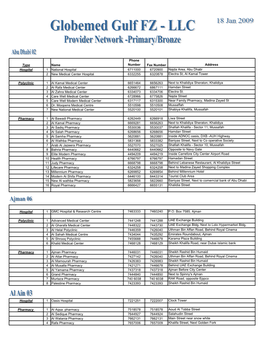 Network List 18-01-09