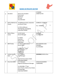 Banks in Private Sector