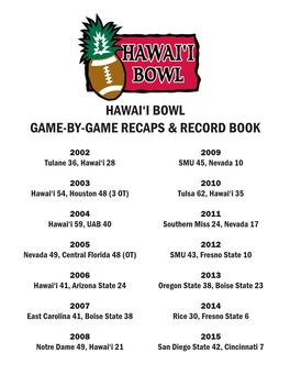 Hawai'i Bowl Game-By-Game Recaps & Record Book