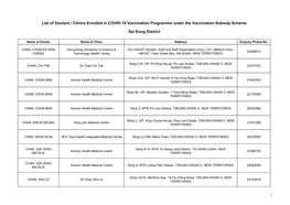 List of Doctors / Clinics Enrolled in COVID-19 Vaccination Programme Under the Vaccination Subsidy Scheme