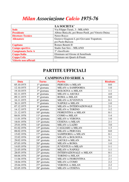 Milan Associazione Calcio 1975-76