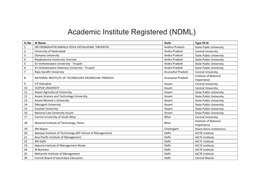 Academic Institute Registered (NDML)