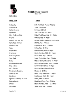 Male Vocalist) ~ Song List ~