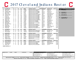 2017 Cleveland Indians Roster As of 11/23/16 Manager: Terry Francona (17) Coaches: Sandy Alomar, Jr