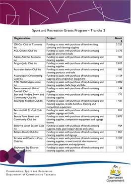 Sport and Recreation Grants Program – Tranche 2