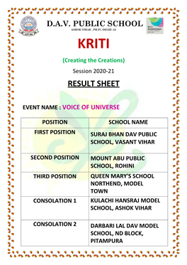 Result Sheet