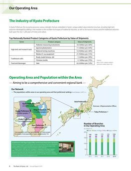 Operating Area and Population Within the Area the Industry of Kyoto