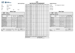 Len Water Polo Scoresheet