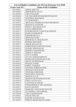 List of Eligible Candidates for M.Com Entrance Test 2018 Exam Seat No