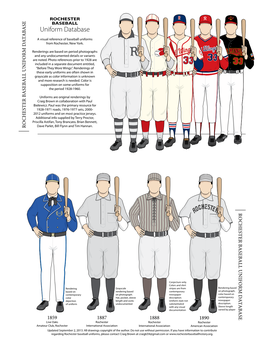 Rochester Baseball Uniform Database