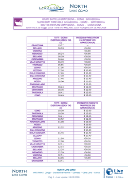 Orari Battelli Gravedona – Como