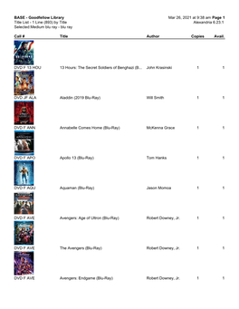 BASE - Goodfellow Library Mar 26, 2021 at 9:38 Am 1 Page Title List - 1 Line (893) by Title Alexandria 6.23.1 Selected:Medium Blu Ray - Blu Ray