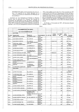 INFORMACION Publica Dellevantamiento De Aetas