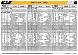 Weekend Football Results Weekend Football