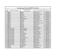 Karimnagar District Mptcs Details