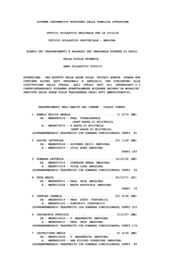 Sistema Informativo Ministero Della Pubblica Istruzione