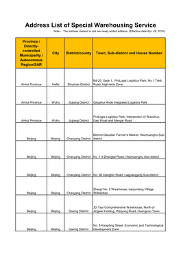 Address List of Special Warehousing Service Note： the Address Marked in Red Are Newly Added Address