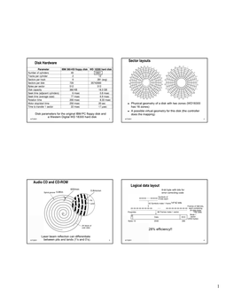 Disk Hardware Sector Layouts Audio CD and CD-ROM Logical Data Layout