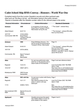 Cadet School Ship HMS Conway - Honours - World War One