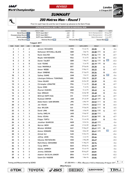 0 Qsummary Mark