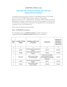 Notice of Publications of List of Polling Stations