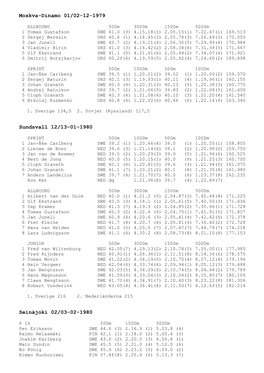 Moskva-Dinamo 01/02-12-1979 Sundsvall 12/13-01-1980 Seinäjoki 02/03-02-1980