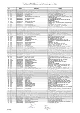 Tax Payers of Tonk District Having Turnover Upto 1.5 Crore