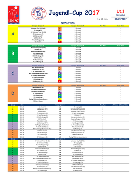 Jugend-Cup 2017 POUSSINS 1 X 10 Min