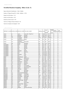 Stratified Random Sampling - Bihar (Code -5)