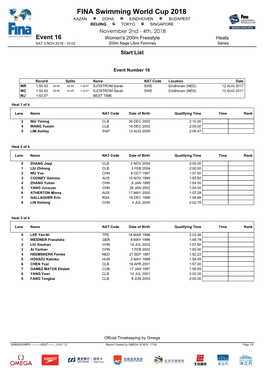 FINA Swimming World Cup 2018