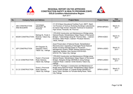 (CSHP) DOLE-Cordillera Administrative Region April 2017