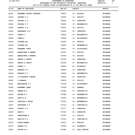 14 Jun 2015 Batch No : 1 List of No Chang